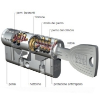 14580346538956-WINKHAUSCilindroEuropeodisicurezza5Chiavi4575120mm.