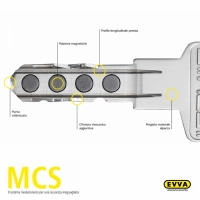 14611489252119-EvvaCilindroprofiloeuropeoSistemamagnetomeccanicoMCS3131mm.625chiavi