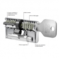 150168834185-evvacilindroprofiloeuropeo4ks415192mm5chiavi