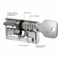 15434924244023-evvacilindroprofiloeuropeo4ks415697mm3chiavi