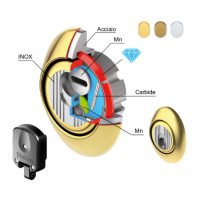 17259661649108-disecdefendermagneticomac3gdiamondsupertoph255chiavi3gd2st25d1cromosatinato